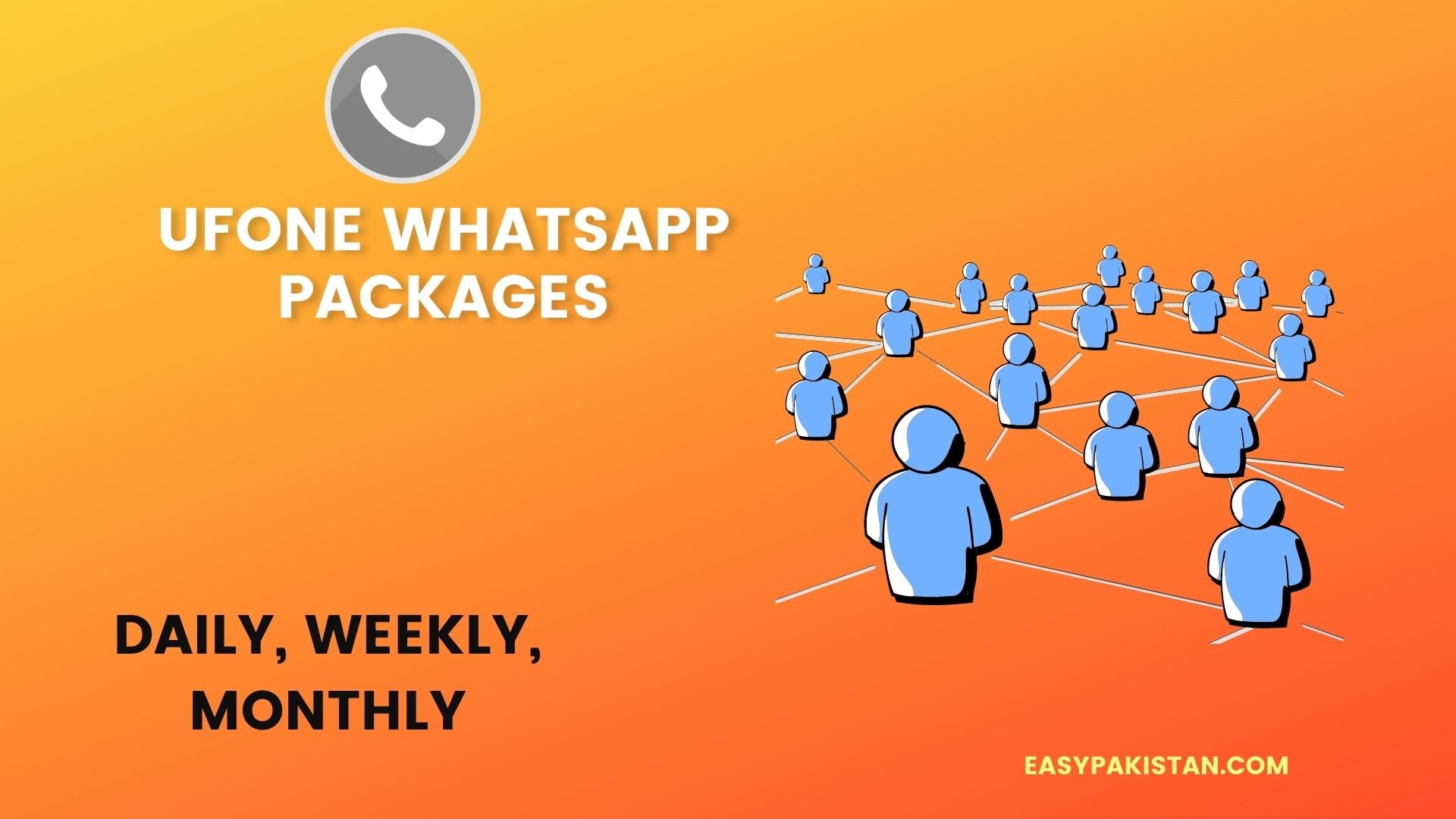 Ufone Whatsapp Packages & Offers FREE 2GB