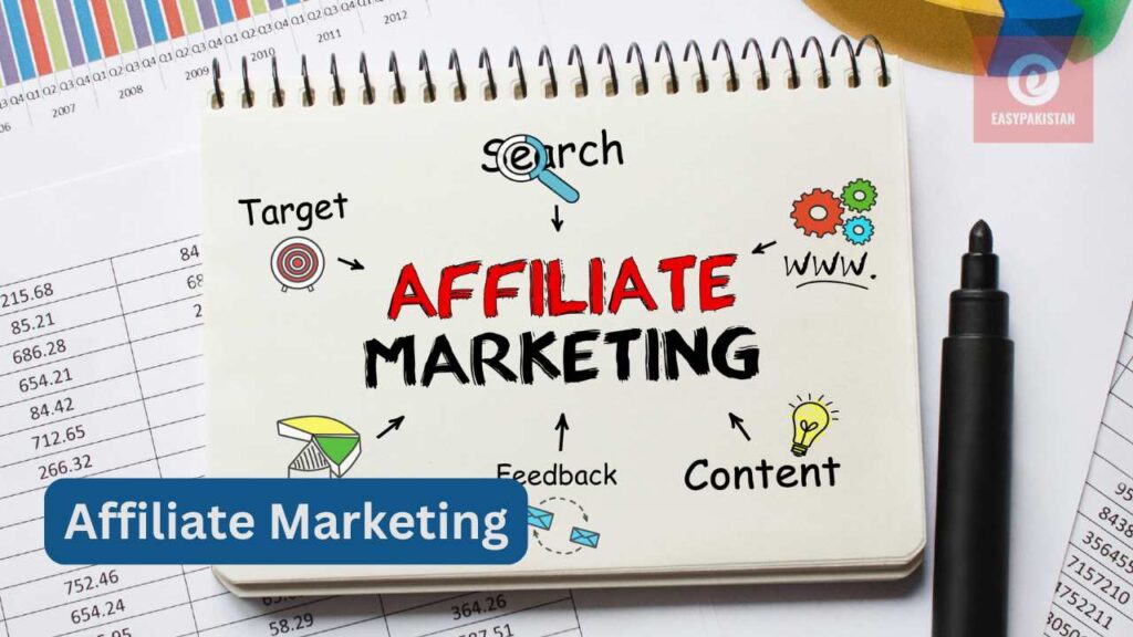 Affiliate Marketing